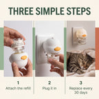 Three simple steps for using the Evasri cat calming diffuser